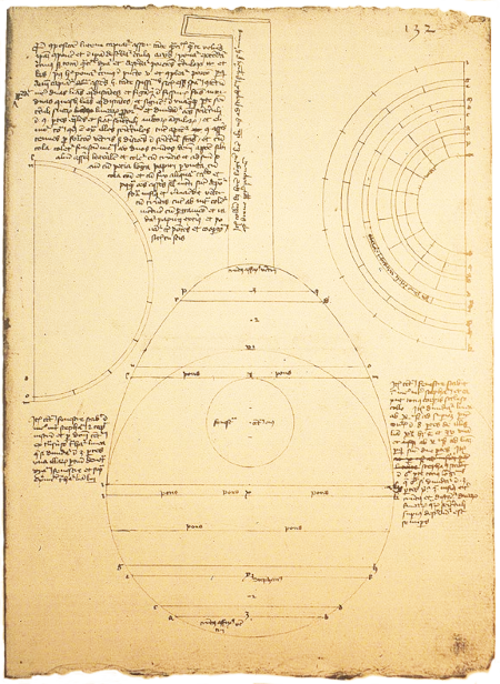 Lute plan by Henri Arnaut of Zwolle